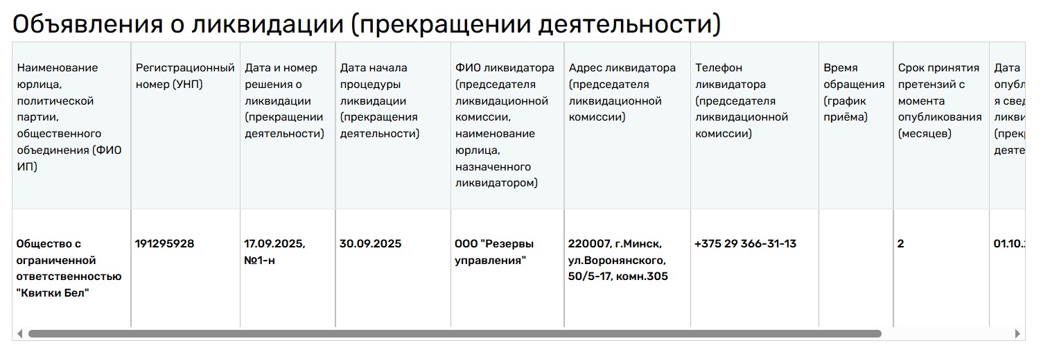 ликвидация kvitki.by