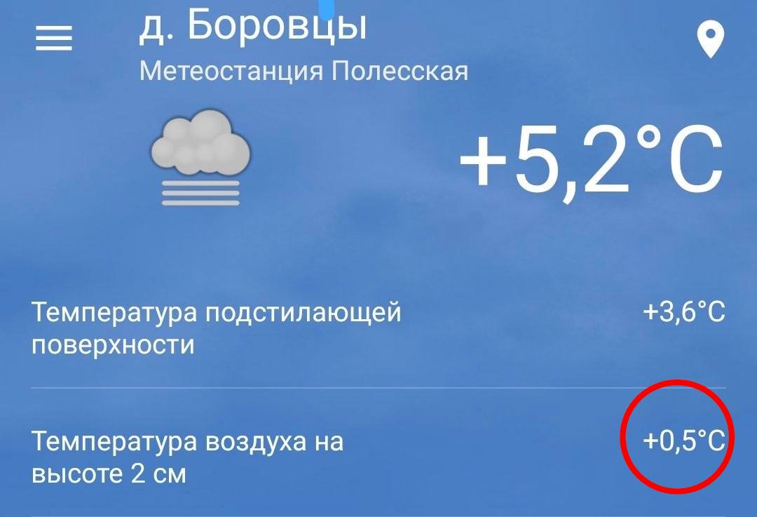 данные с метеостанции Полесская за 9 августа данные с метеостанции Полесская за 9 августа