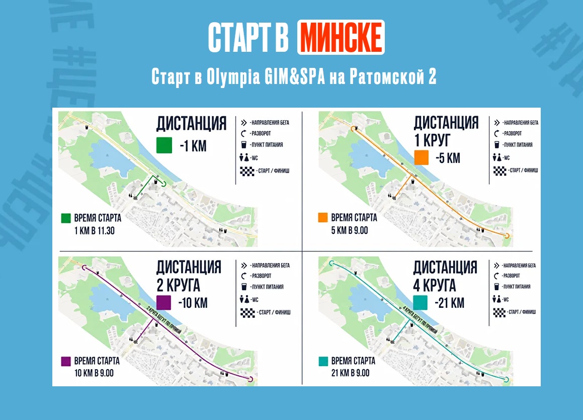 старты старты
