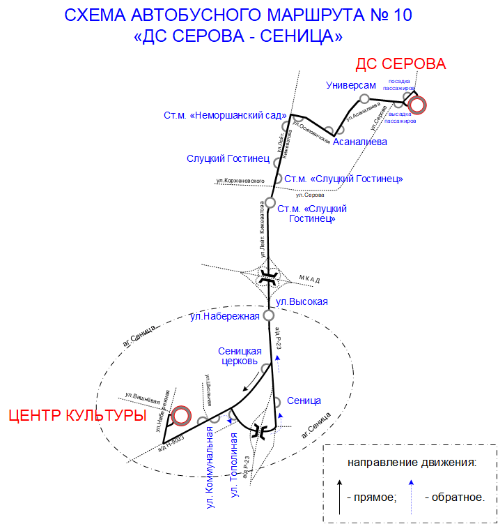 Новый маршрут