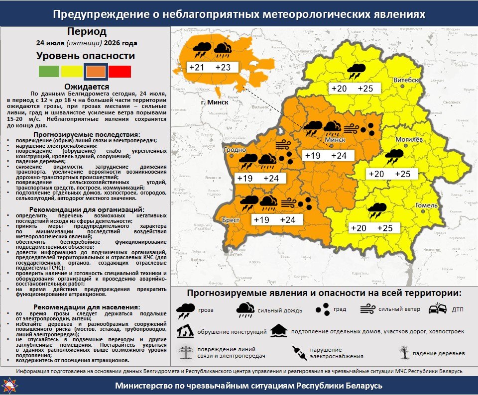 карта синоптиков на 24 июля