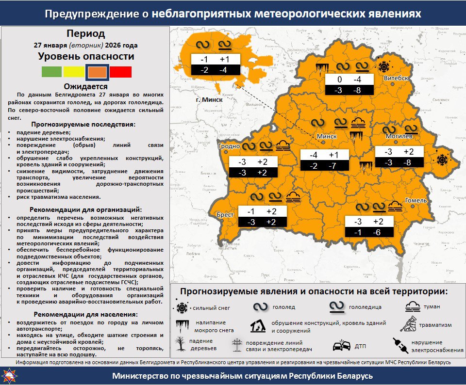 Штормовое предупреждение