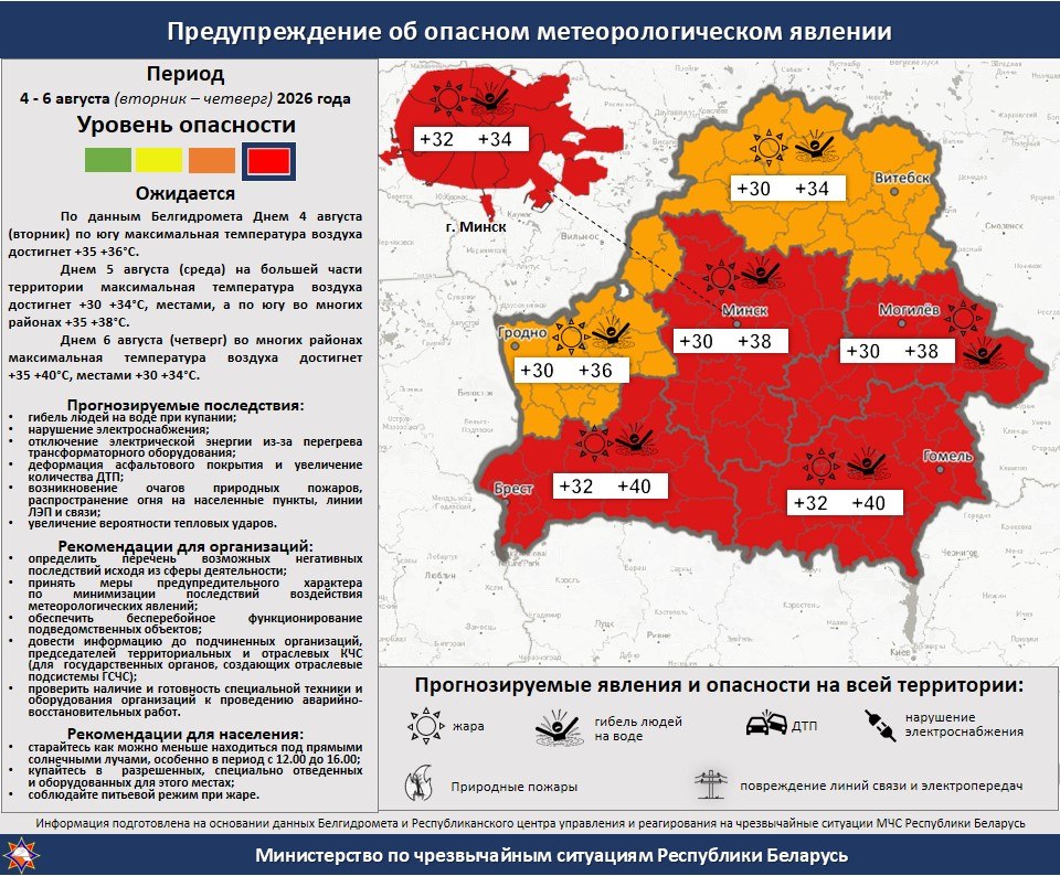 МЧС-жара МЧС-жара