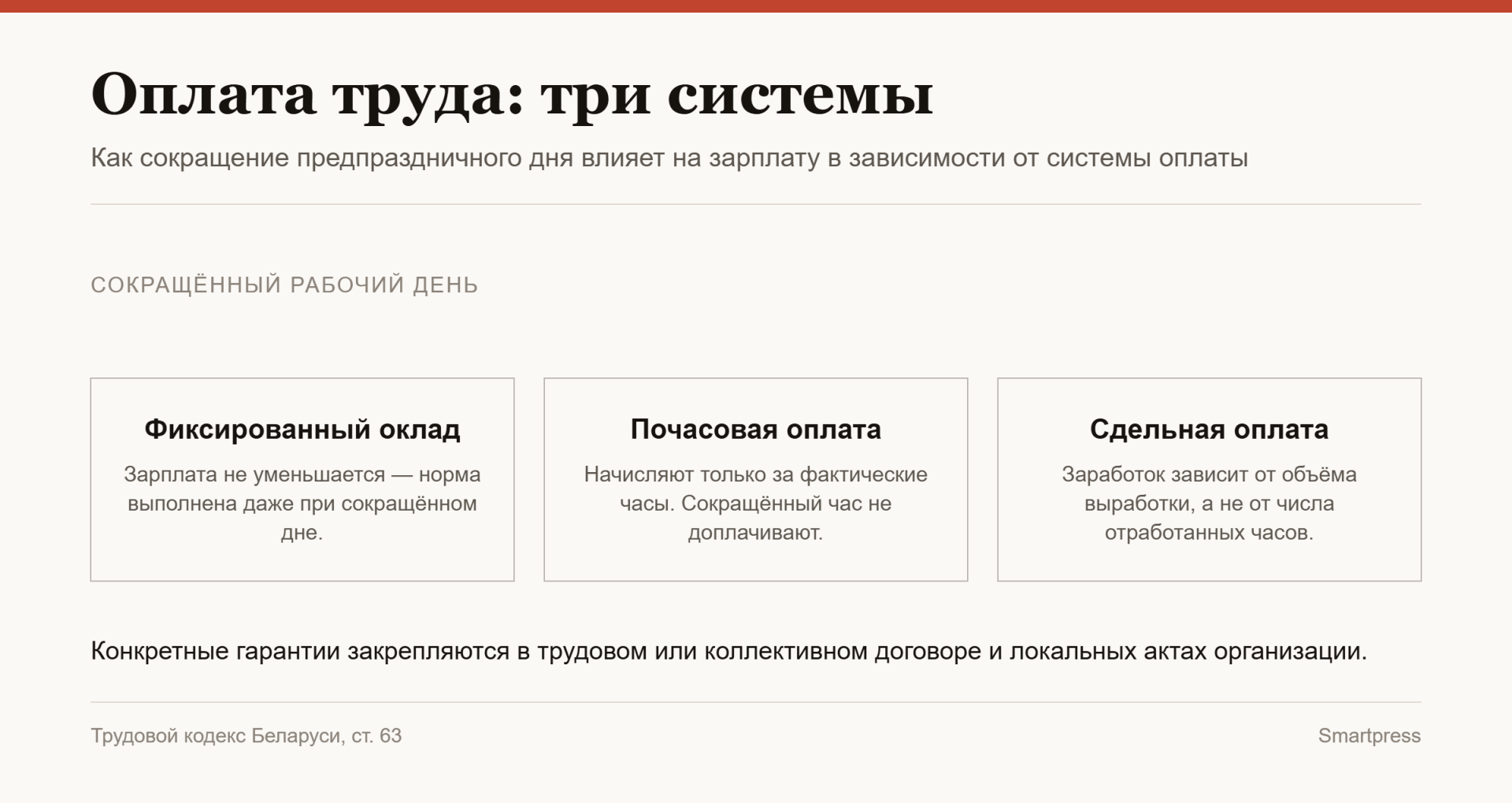 оплата труда в сокращенный рабочий день