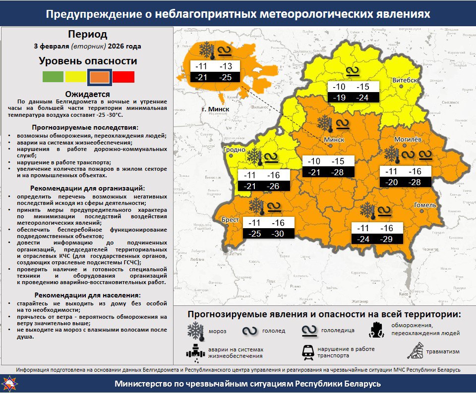 Оранжевый уровень опасности