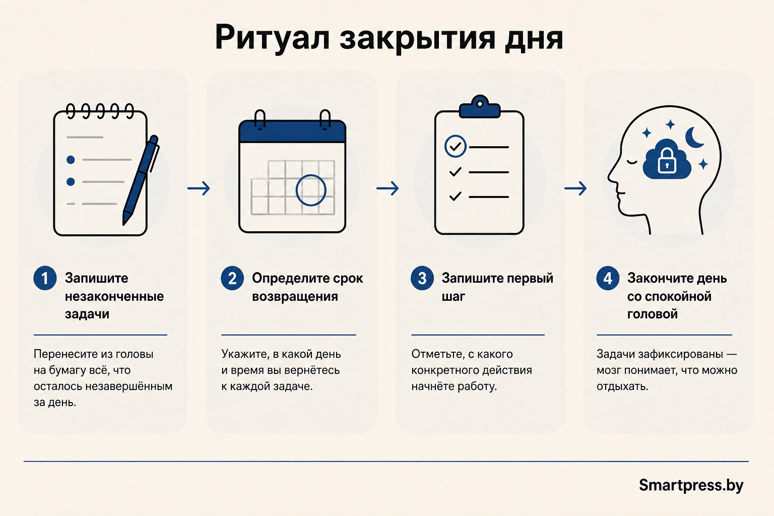 Ритуал закрытия дня