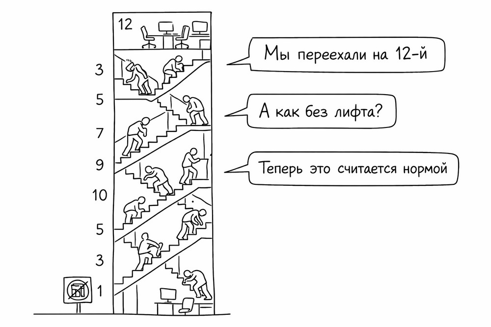 1-Почему ИИ в компаниях не любят.jpg