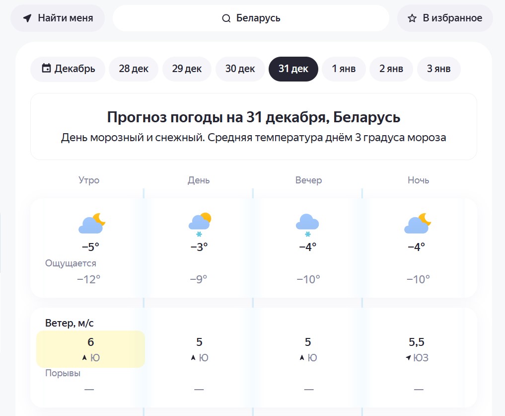 Прогноз погоды на 31 декабря от Яндекс.Погоды