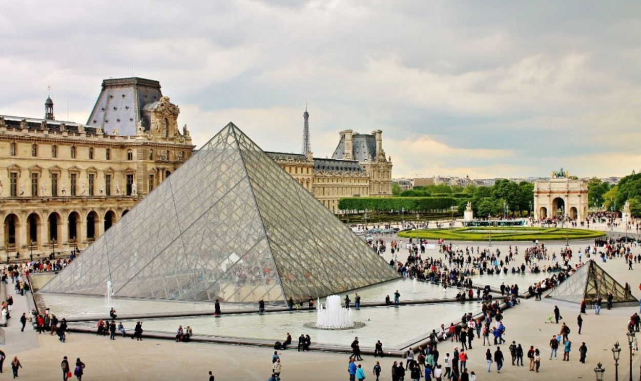 Пирамида Лувра Пирамида Лувра