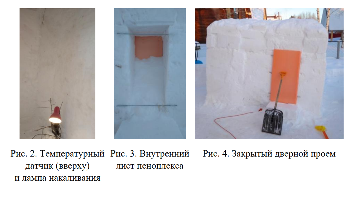 сооружение иглу-стадии