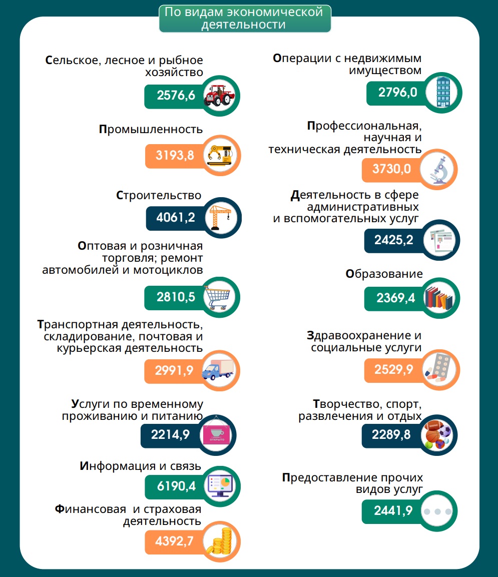 зарплата-июнь зарплата-июнь