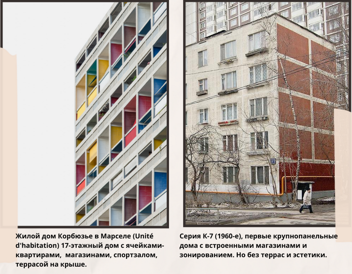 Концепция панельных домов Ле Корбюзье 1.png