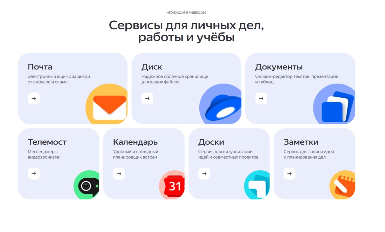 яндекс-сервисы