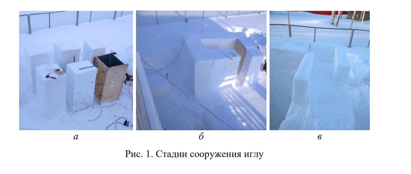 сооружение иглу