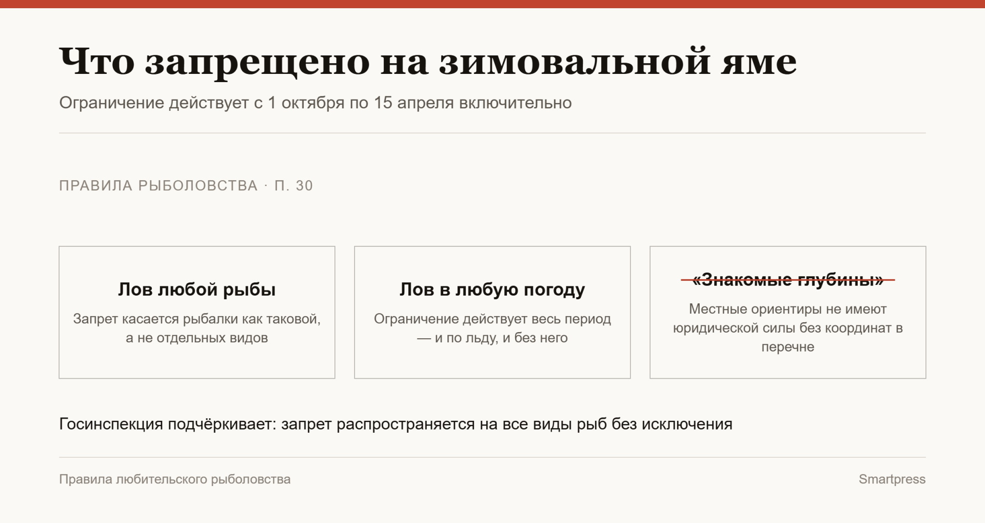 инфографика о зимовальных ямах