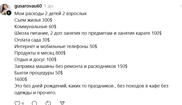 Минск, траты на жизнь