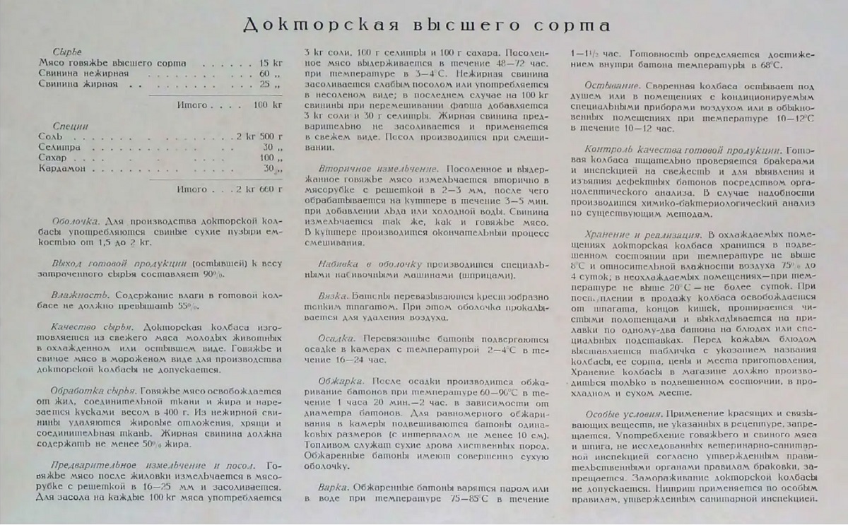 рецепт Докторской