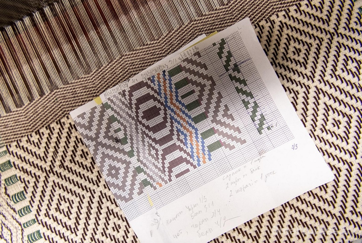14-Схема узоров и полотно сотканное по ней.jpg