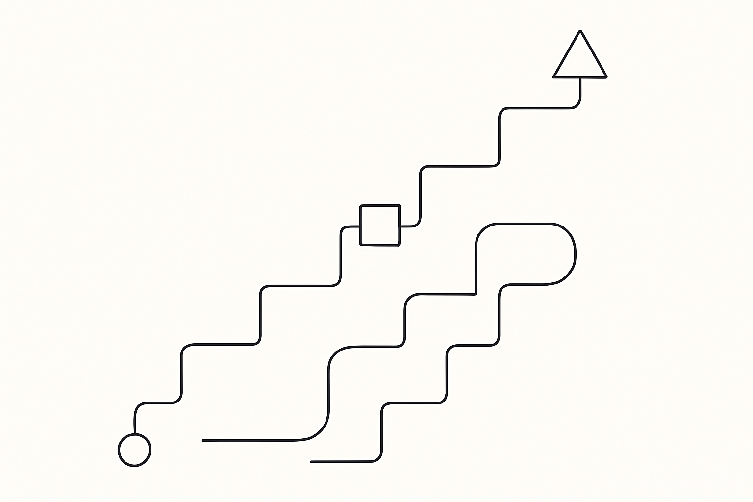2-Open AI объявил Code Red и срочно выпустил GPT-5.2.png 2-Open AI объявил Code Red и срочно выпустил GPT-5.2.png