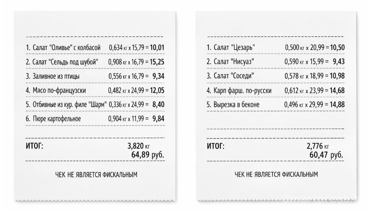 Новогодний стол сколько стоит