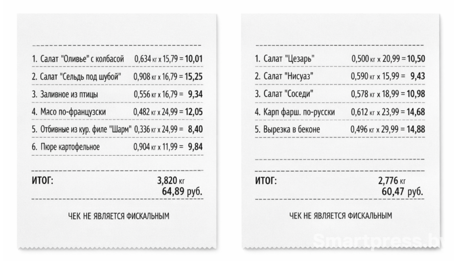 Новогодний стол сколько стоит