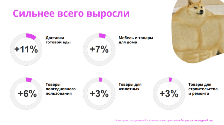 рост.png рост.png