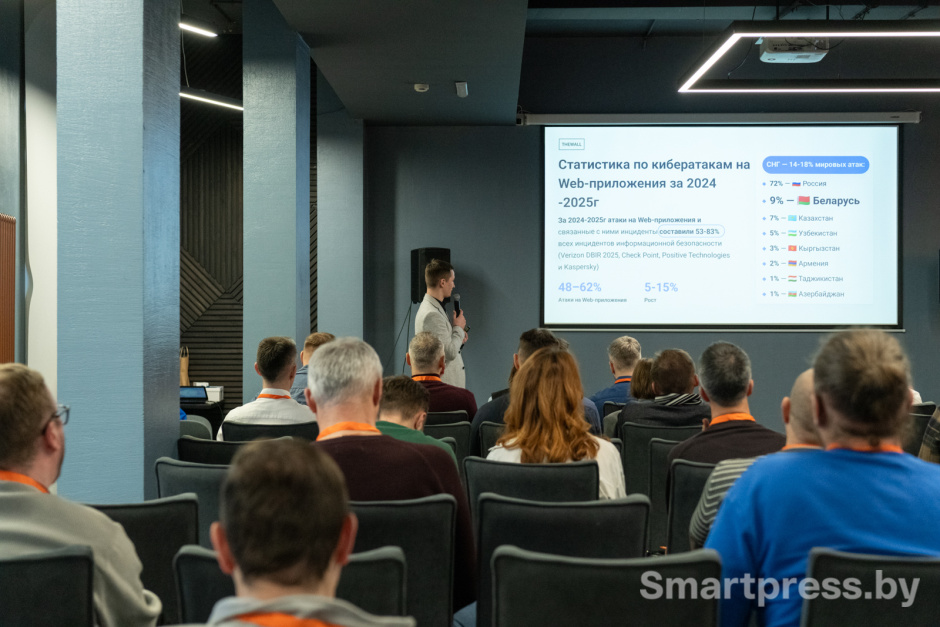 Тренды IT-рынка 2026