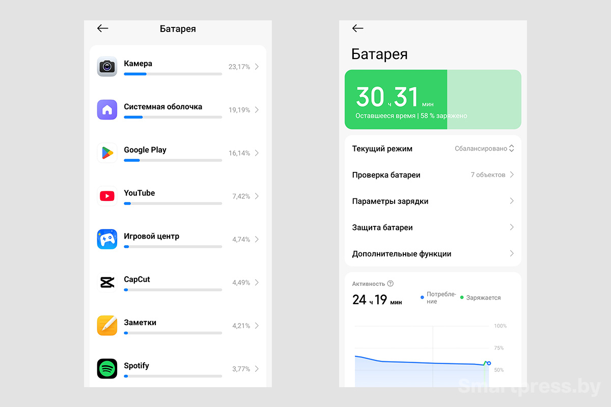 Батарея Redmi Note 17 Pro Max 5G Батарея Redmi Note 17 Pro Max 5G