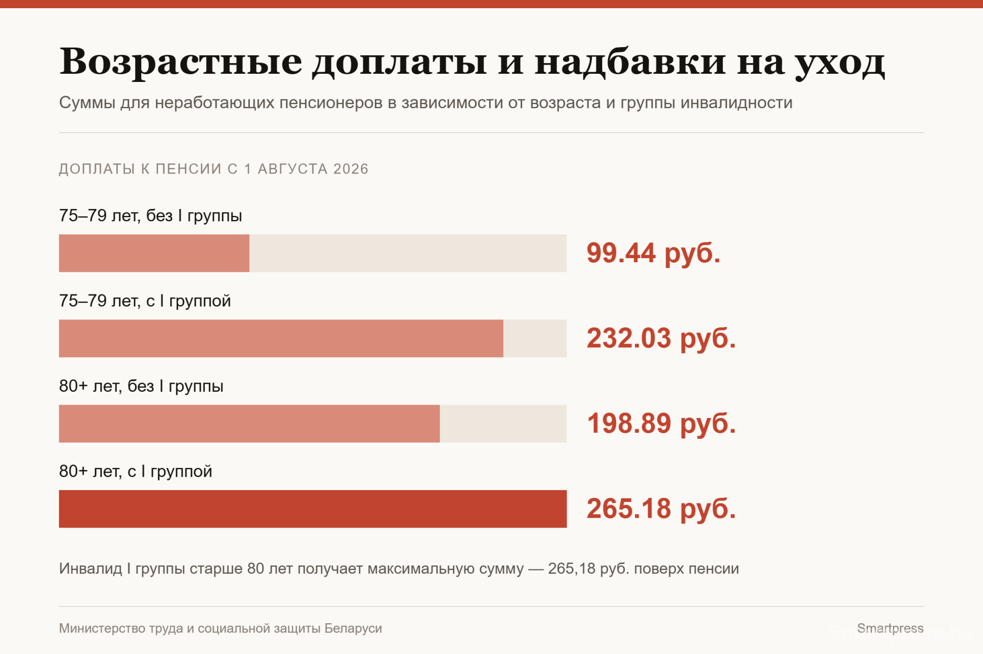 infografika-2.png