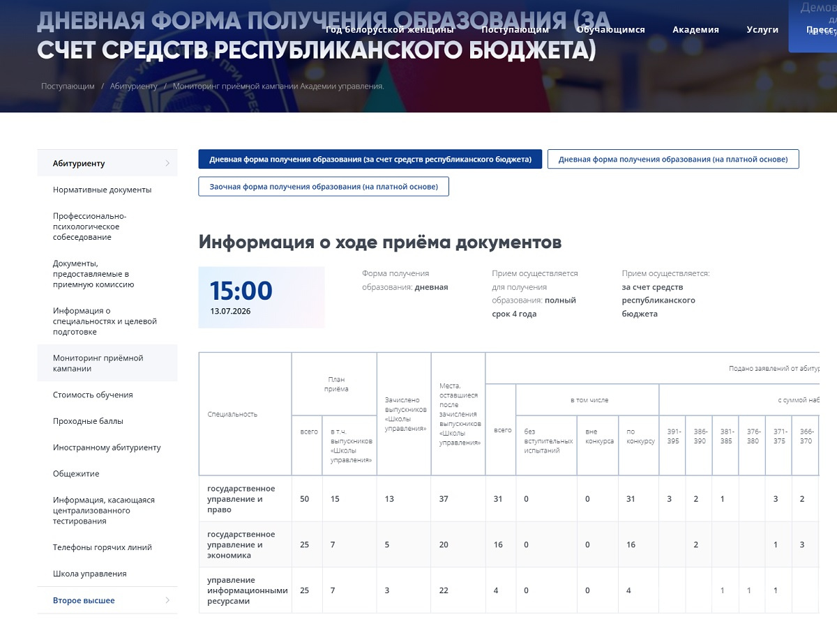 Академия управления