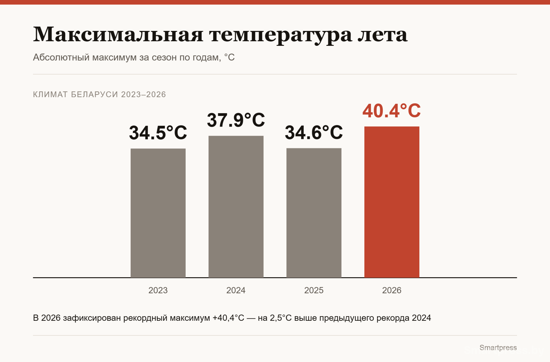 infografika-3.png