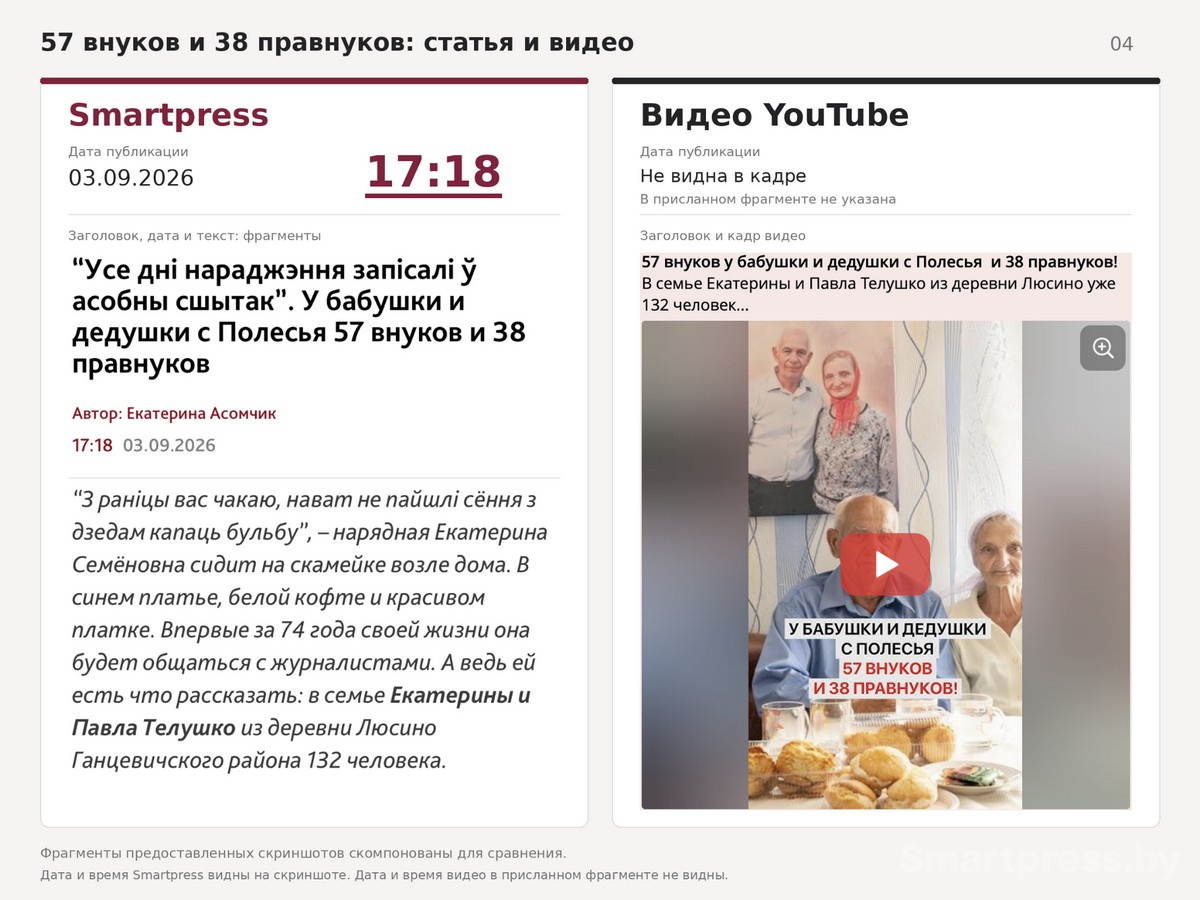 4-Статья про 57 внуков и 38 правнуков - сравнение публикаций на сайте и в соцсетях.jpg