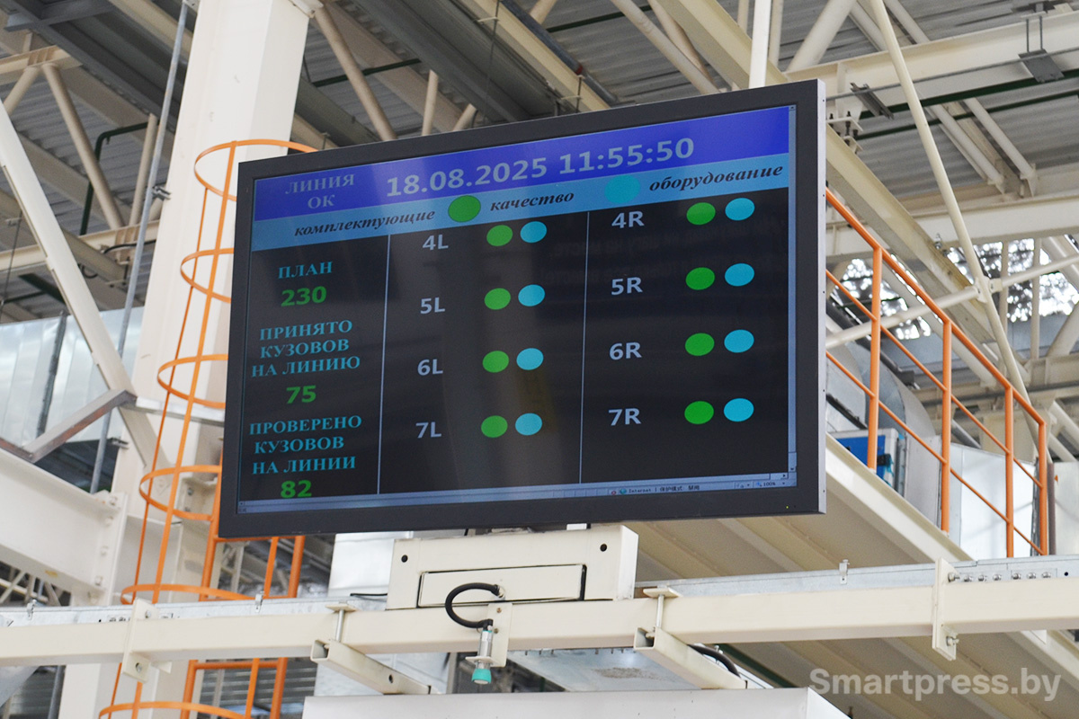 Завод BELGEE план сборки