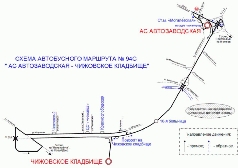 Автозаводская-Чижовское