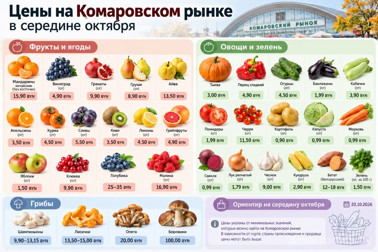 комаровка