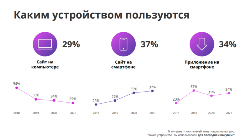 устройства.png устройства.png