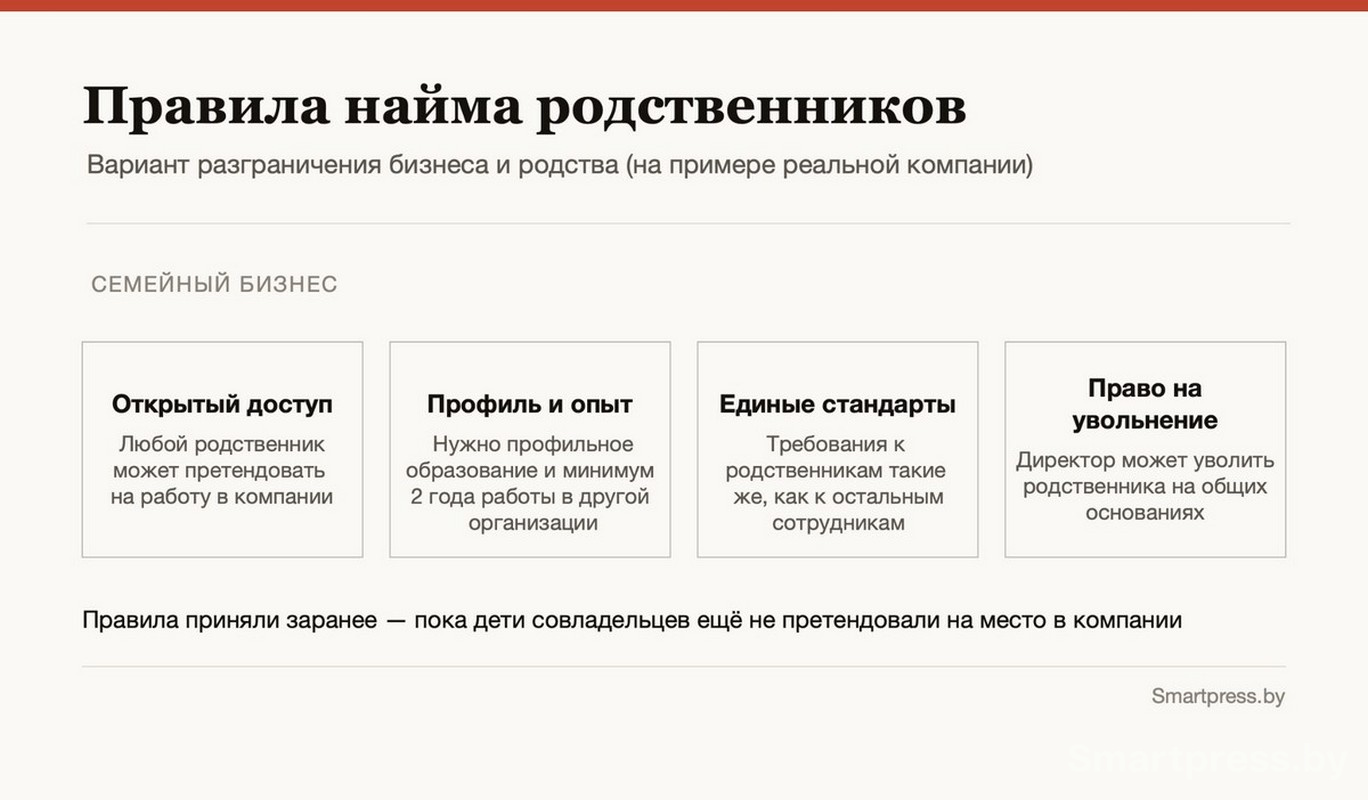 5-Правила найма родственников в семейном бизнесе.jpg