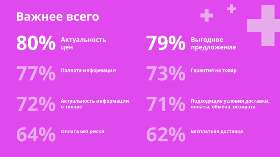 выбор.png выбор.png