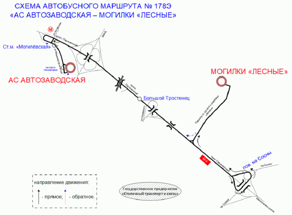 Автозаводская-Лесные