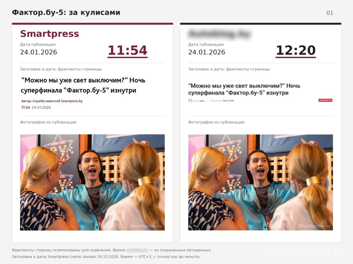 2-Фактор.by-5 и закулисье шоу - сравнение публикаций.jpg
