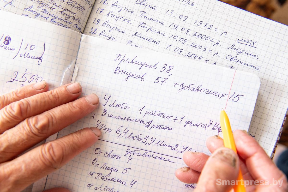 13-Тетрадь с днями рождения.jpg 13-Тетрадь с днями рождения.jpg