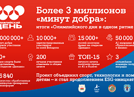 Более 15 тысяч гостей и 3 млн “минут добра”: как прошел финал “Олимпийского дня в одном ритме с А1”
