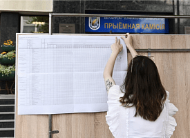 Английский "обошел" математику? Рассказываем, как меняется спрос на репетиторов