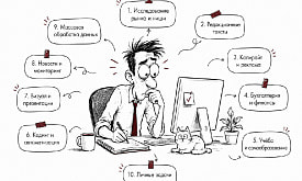Возвращаемся на GPT? Какая нейросеть лучше подойдет для конкретных задач