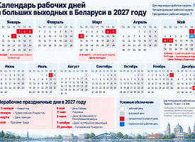 Когда у белорусов будет 6 рабочих дней подряд, а когда – всего 3? Календарь на 2027-й