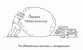 Как ИИ экономит время в маркетинге и продажах