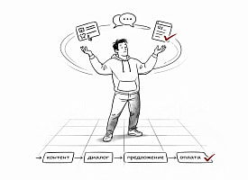 Что будет на 10 конференциях Смартпресс по ИИ – и кому какая нужна