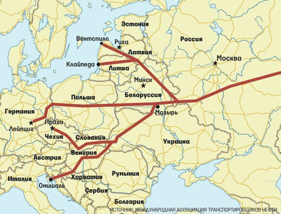 нефть дружба.png