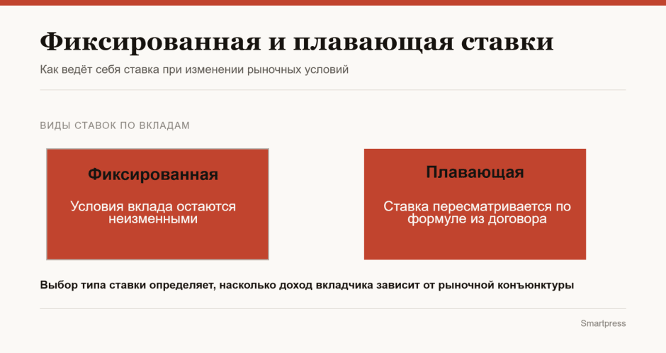 инфографика