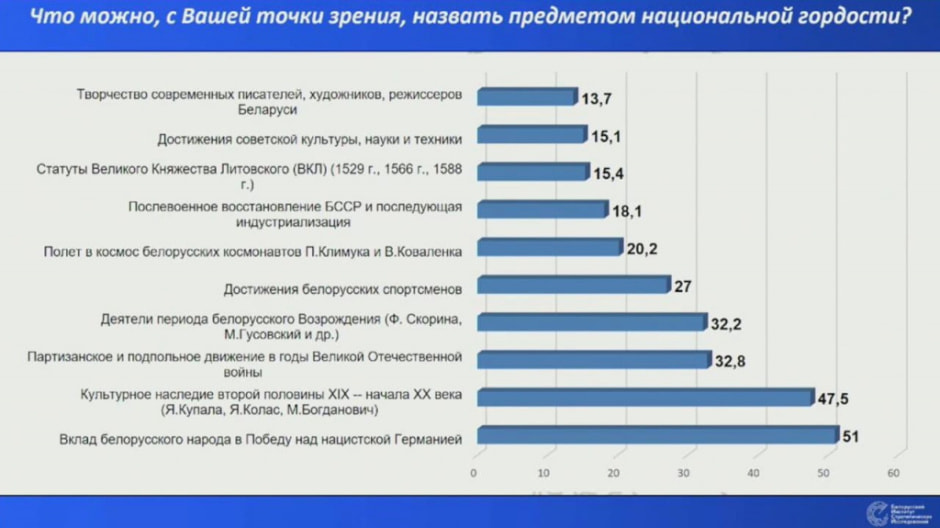 опрос10.jpg опрос10.jpg